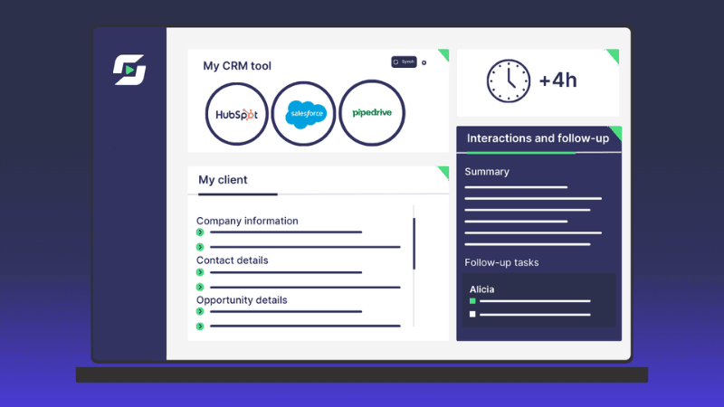 Résumé structuré d’un appel commercial prêt à être intégré dans le CRM