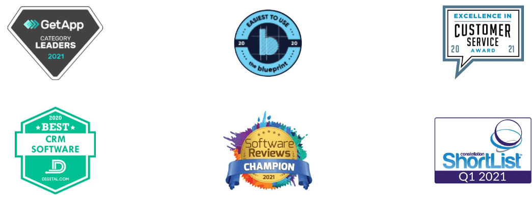 Awards won by Pipedrive