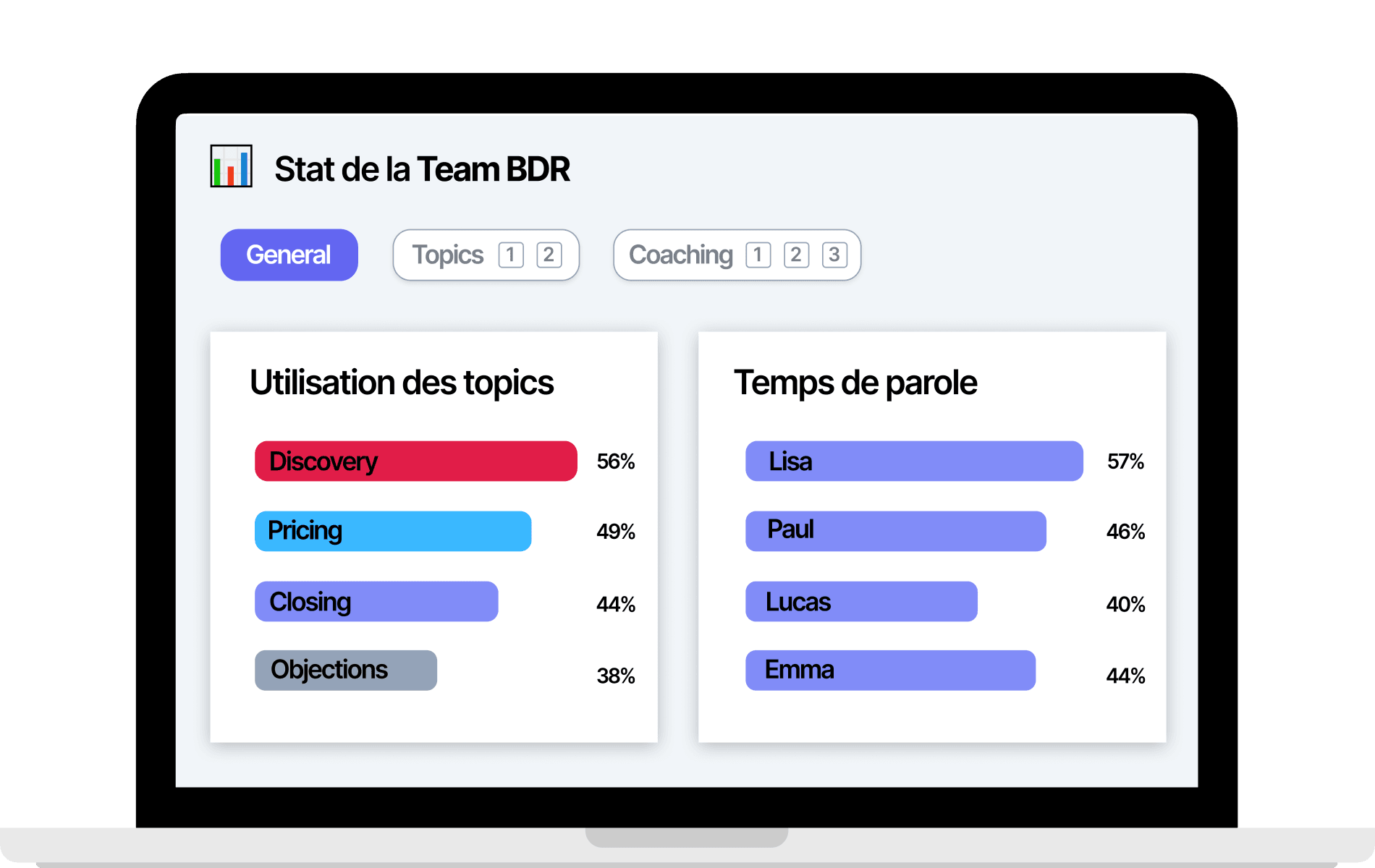 Ordi analytics FR (1)