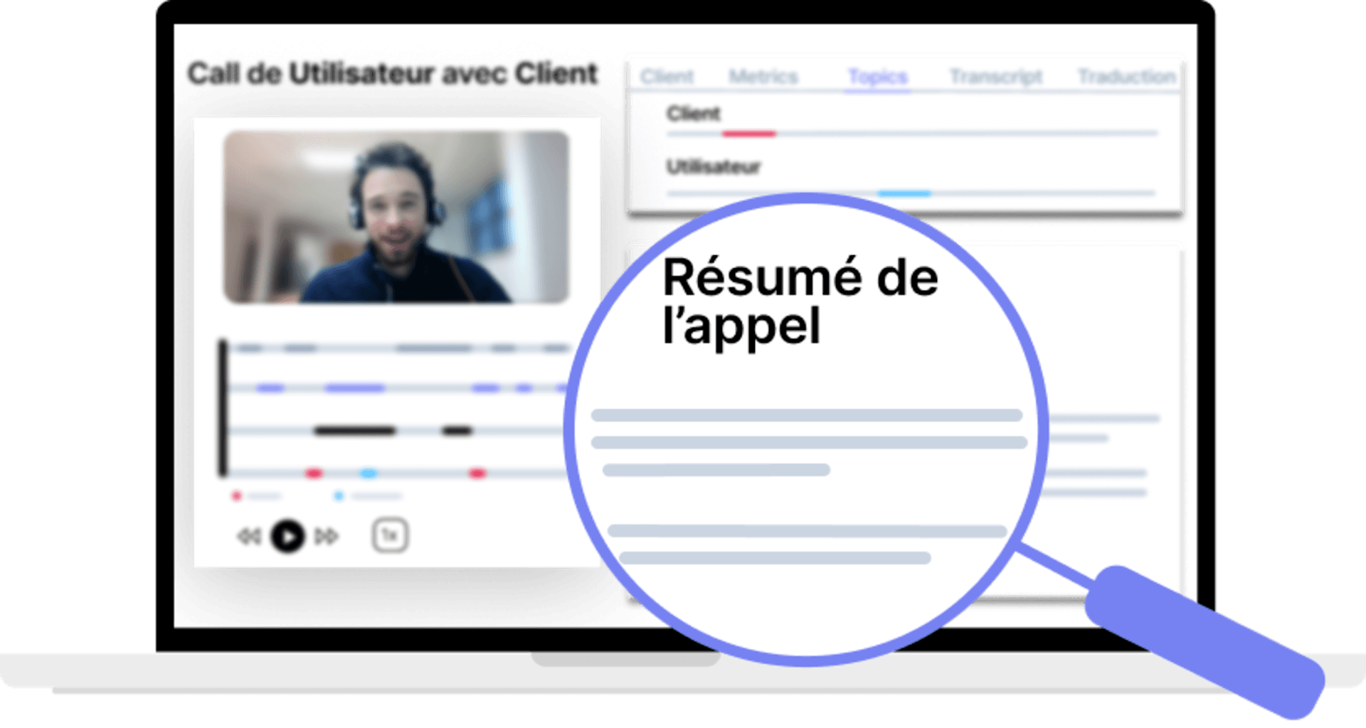 résumé ai
