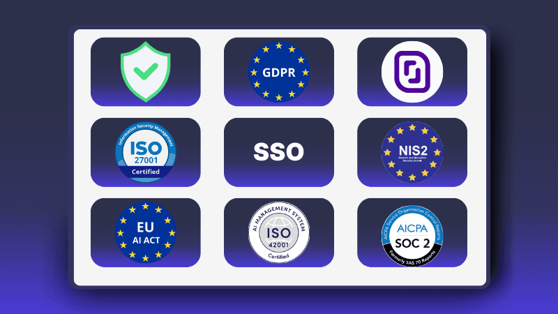 Icons show security certifications: GDPR, ISO 27001, SSO, NIS2, EU AI Act, and SOC 2, ensuring robust data protection. Security certifications and compliance icons including GDPR, ISO 27001, SSO, NIS2, and SOC 2.