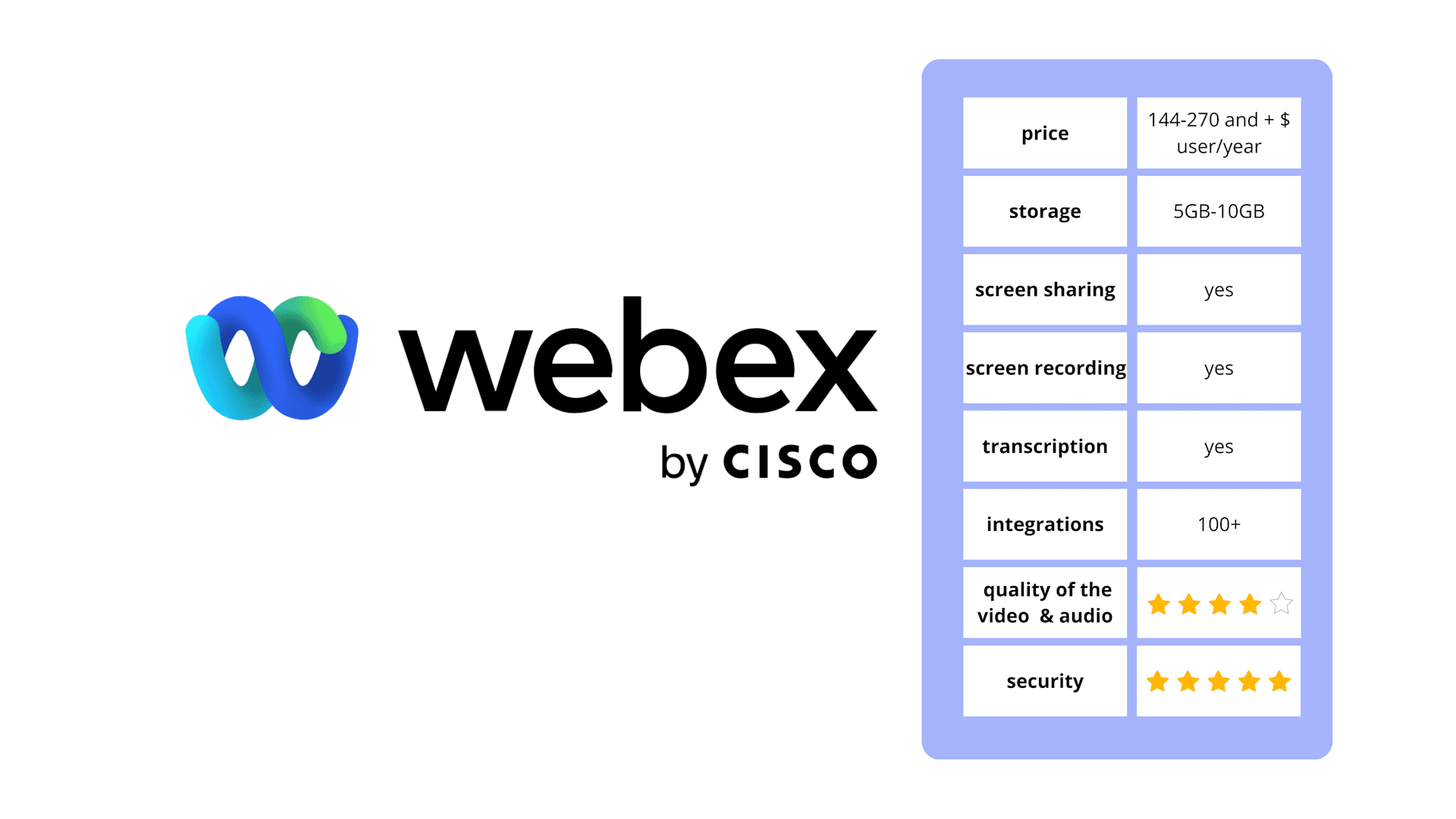 Webex