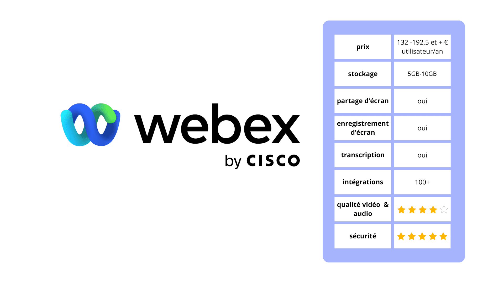 Webex