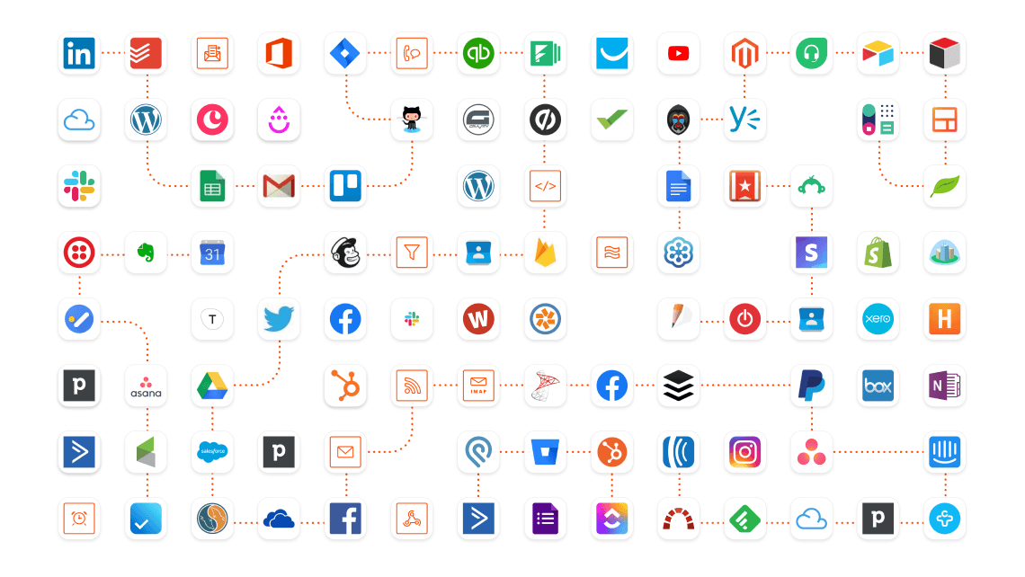 Zapier Apps