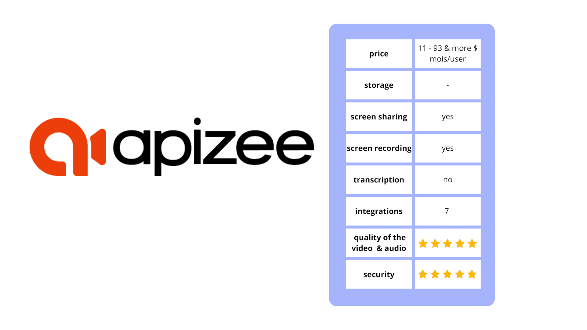 apizee