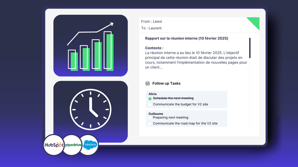 ## Principali benefici dell’assistente IA
Gli strumenti IA rispondono direttamente a queste sfide:
Risparmio di tempo grazie all’automazione delle attività ripetitive
Migliore organizzazione delle informazioni
Monitoraggio più affidabile delle comunicazioni e delle decisioni
Migliore collaborazione, in particolare in contesti ibridi
Consentono di trasformare un flusso di informazioni frammentato in un sistema strutturato e utilizzabile.