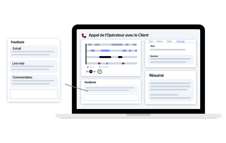 Augmentez vos ventes avec Leexi
