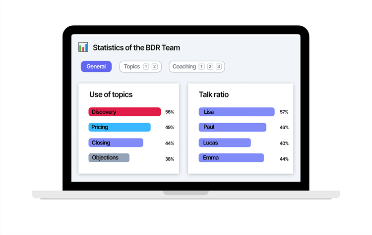 Focus on continuous training for your sales team