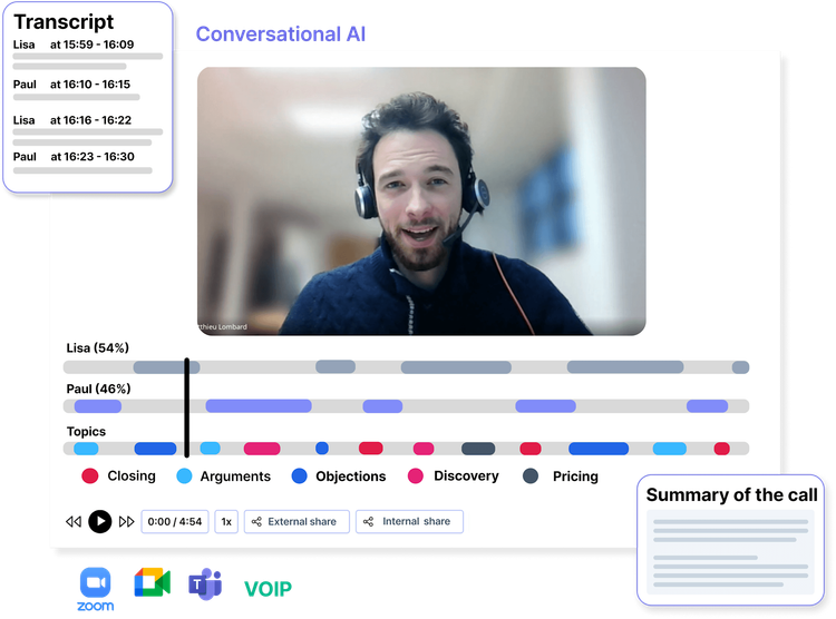 Leexi, the alternative to Revenue that fits your needs