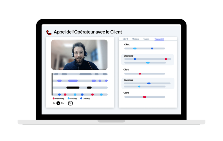 Leexi au service de votre call center