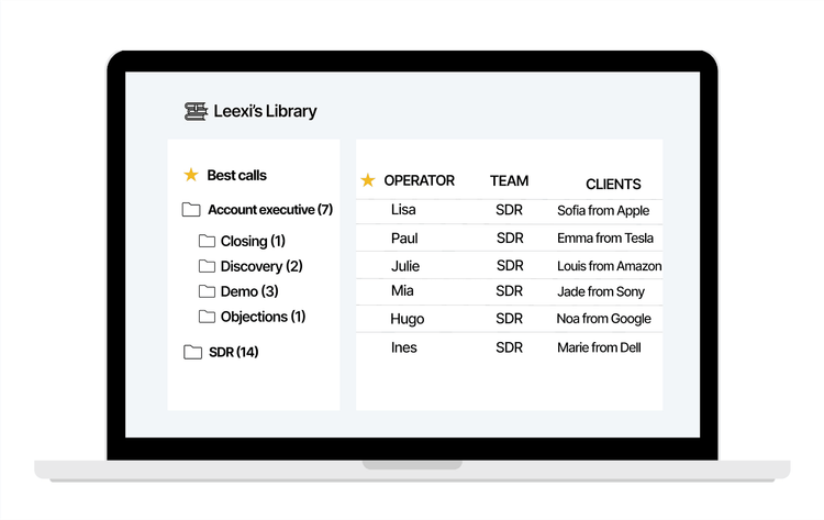 Améliorez l’onboarding des vendeurs grâce au mentorat et au coaching interne