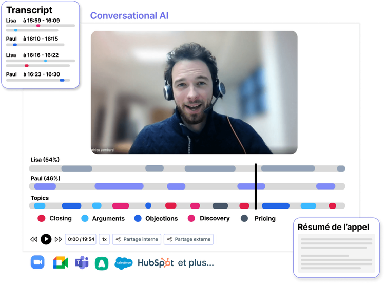 Améliorez votre productivité grâce aux AI-meetings