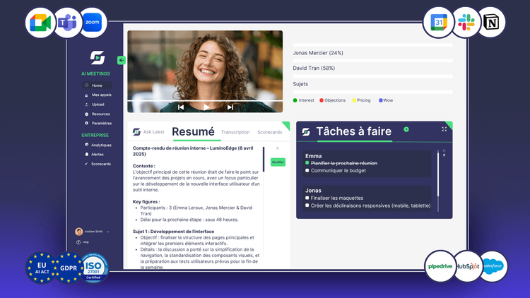 Leexi : l'alternative à Gong pour des réunions plus productives et des analyses avancées de vos conversations.