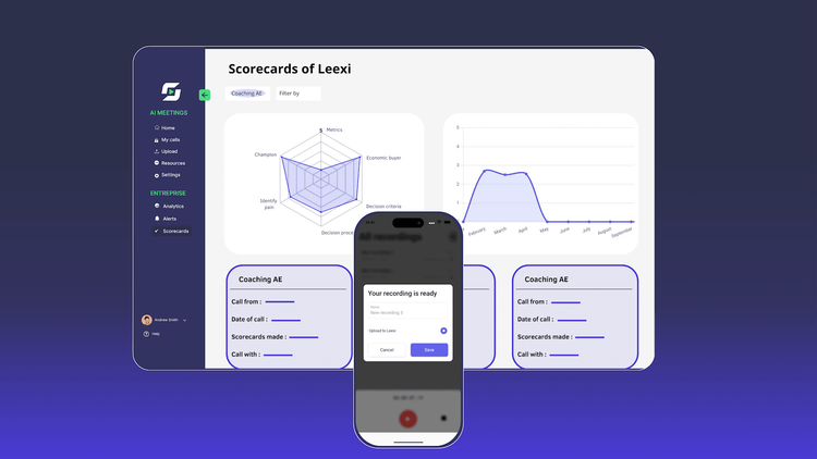 Verbeter je prestaties met AI