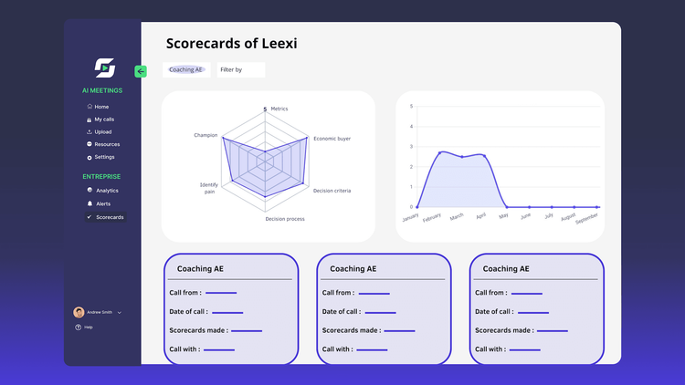 Automatic evaluation with AI