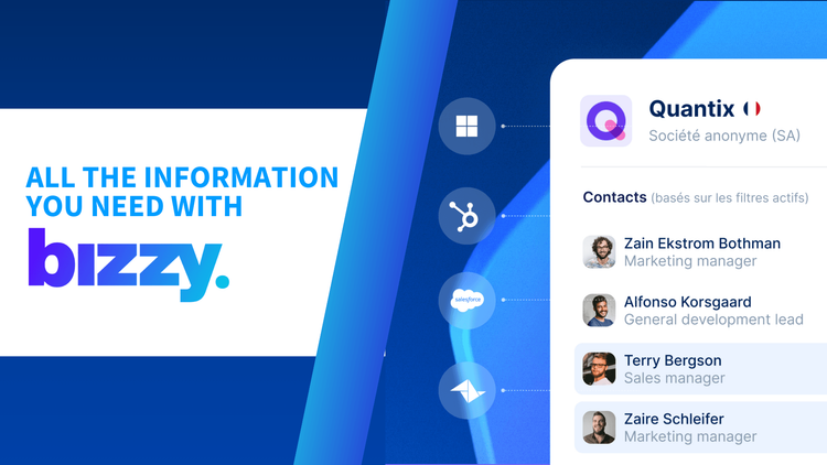 Develop your business and optimise your commercial strategies with Bizzy