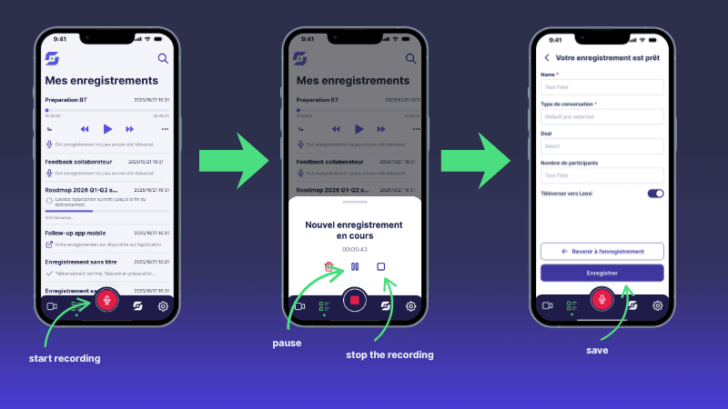Screenshots show a mobile app's audio recording workflow: starting, pausing, stopping, and saving.