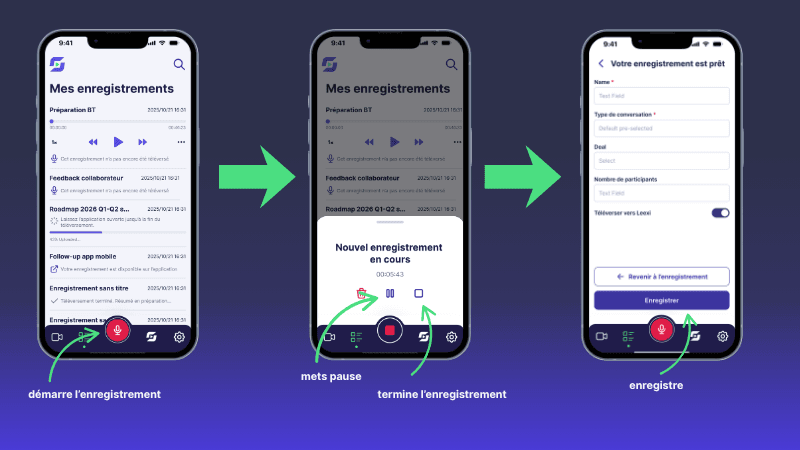 Three phone screens show an audio recording app's workflow: start, pause, and save.